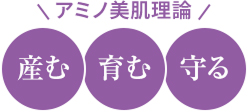 アミノ酸美肌理論